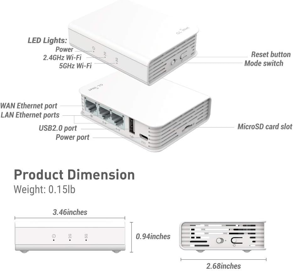 GL-iNet CRETA Travel AC Router - Model#GL-AR750