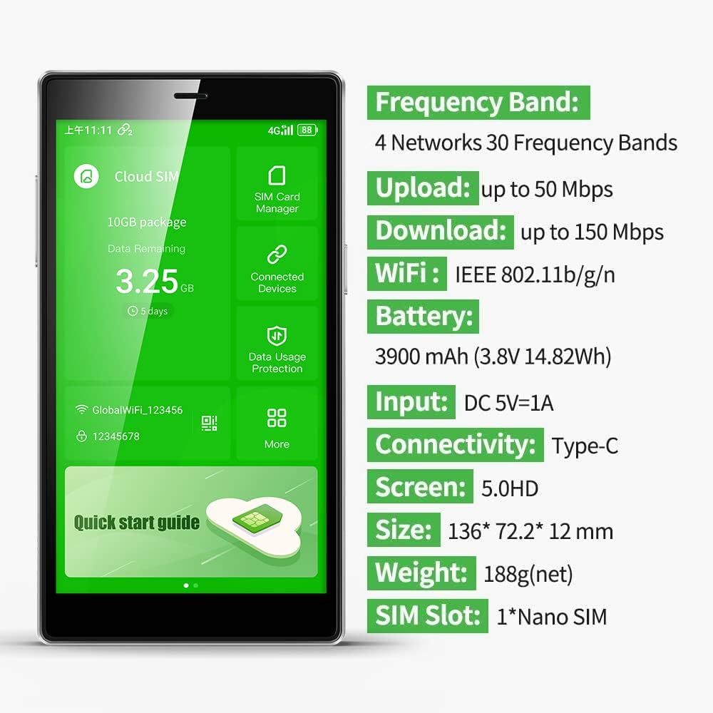GlocalMe G4 Pro 4G LTE Mobile Hotspot – SkySignal Networks